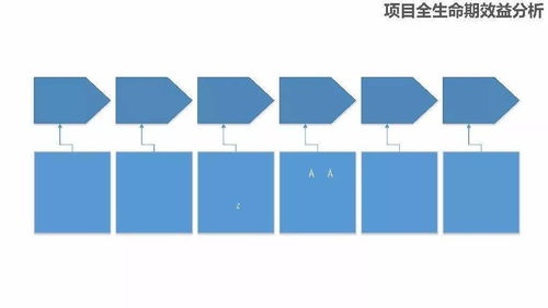 裝配式鋼結(jié)構(gòu)住宅的技術(shù)與成本開發(fā)